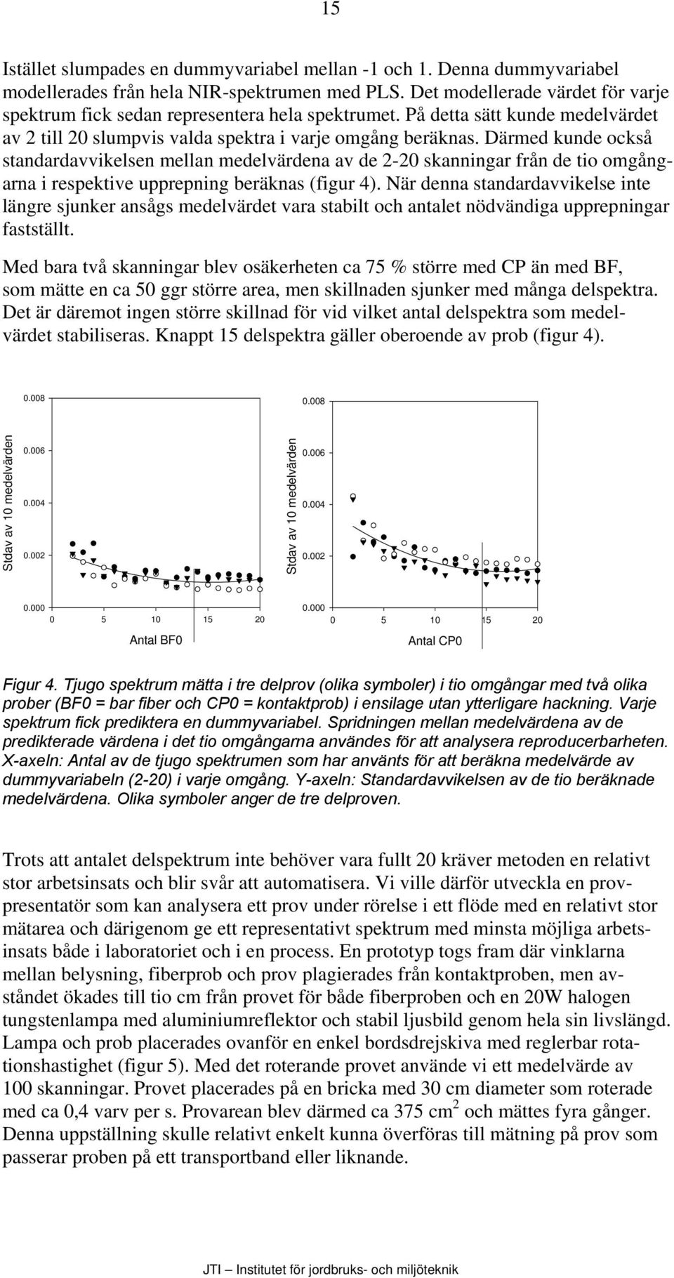 Därmed kunde också standardavvikelsen mellan medelvärdena av de 2-20 skanningar från de tio omgångarna i respektive upprepning beräknas (figur 4).