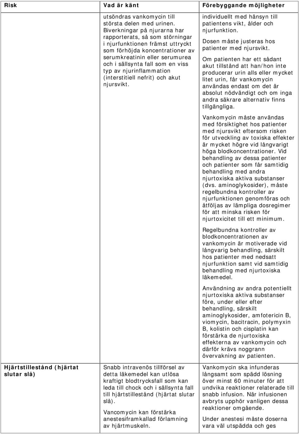 njurinflammation (interstitiell nefrit) och akut njursvikt. individuellt med hänsyn till patientens vikt, ålder och njurfunktion. Dosen måste justeras hos patienter med njursvikt.