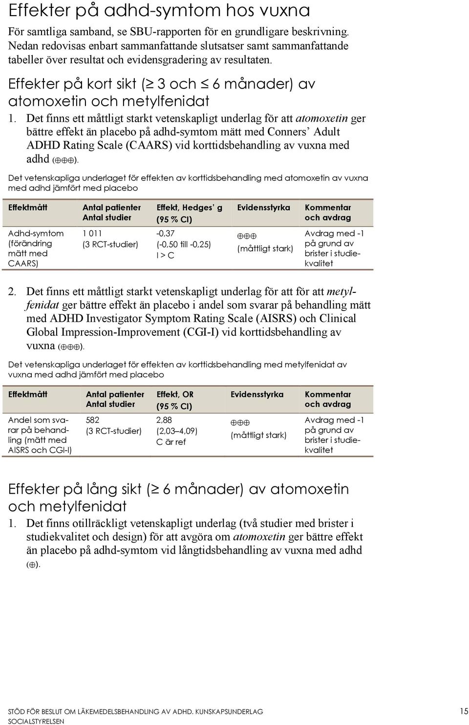 Effekter på kort sikt ( 3 och 6 månader) av atomoxetin och metylfenidat 1.