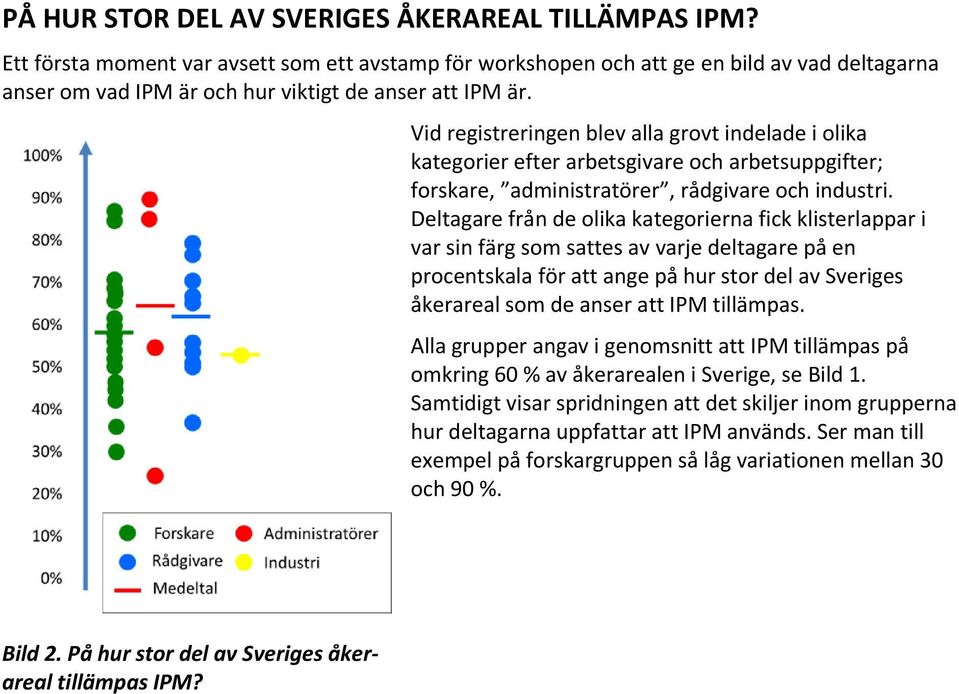 Vid registreringen blev alla grovt indelade i olika kategorier efter arbetsgivare och arbetsuppgifter; forskare, administratörer, rådgivare och industri.