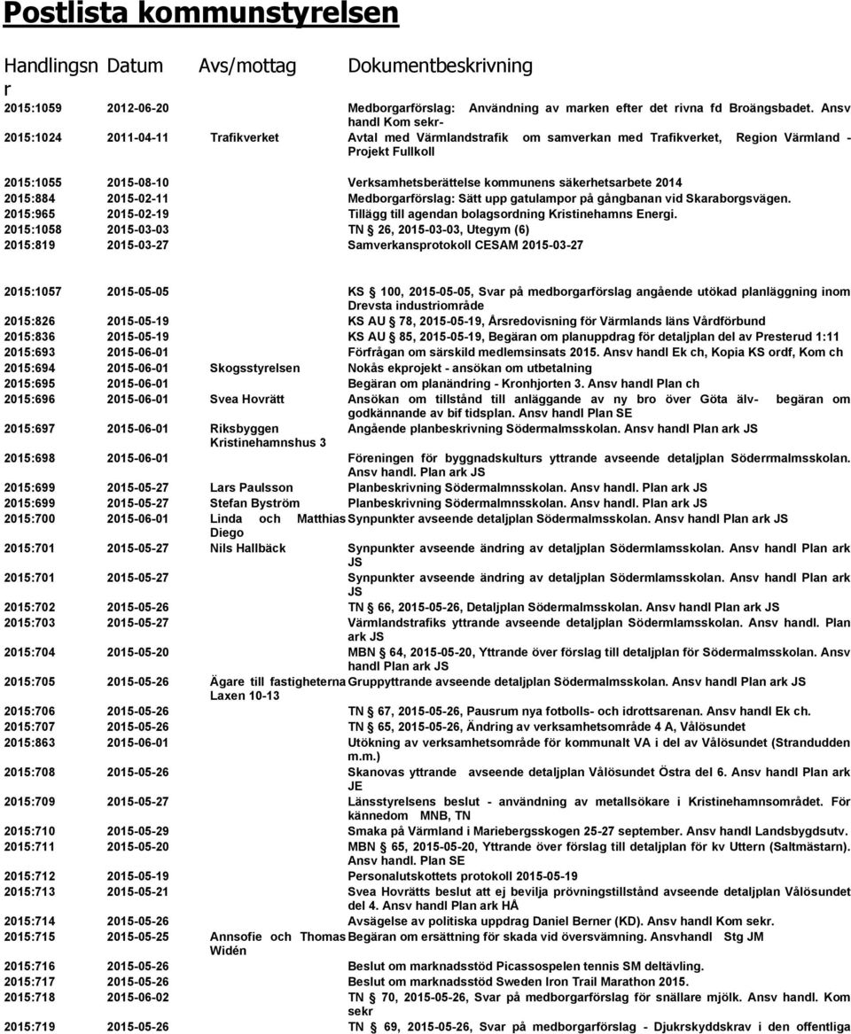 säkerhetsarbete 2014 2015:884 2015-02-11 Medborgarförslag: Sätt upp gatulampor på gångbanan vid Skaraborgsvägen. 2015:965 2015-02-19 Tillägg till agendan bolagsordning Kristinehamns Energi.
