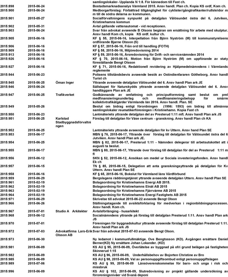 2015:901 2015-05-27 Socialförvaltningens synpunkt på detaljplan Vålösundet östra del 6, Jutviken, Kristinehamns kommun 2015:902 2015-05-31 Avtal gällande vattenautomat - vid receptionen.
