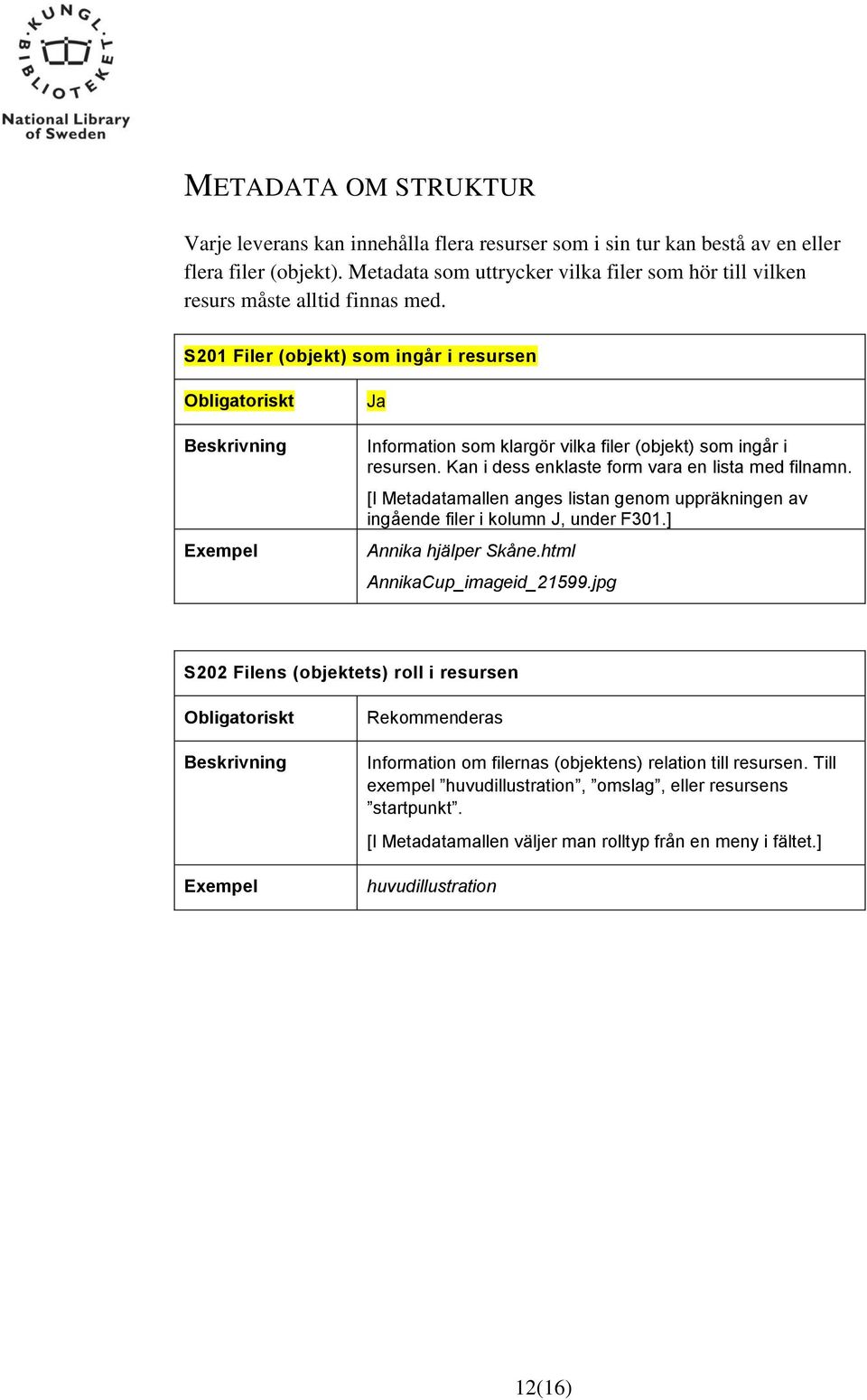 S201 Filer (objekt) som ingår i resursen Information som klargör vilka filer (objekt) som ingår i resursen. Kan i dess enklaste form vara en lista med filnamn.