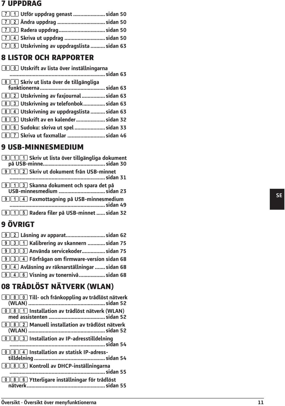 .. sidan 63 Skriv ut lista över de tillgängliga funktionerna 81 Skriv ut lista över de tillgängliga funktionerna... sidan 63 Utskrivning av faxjournal 82 Utskrivning av faxjournal.