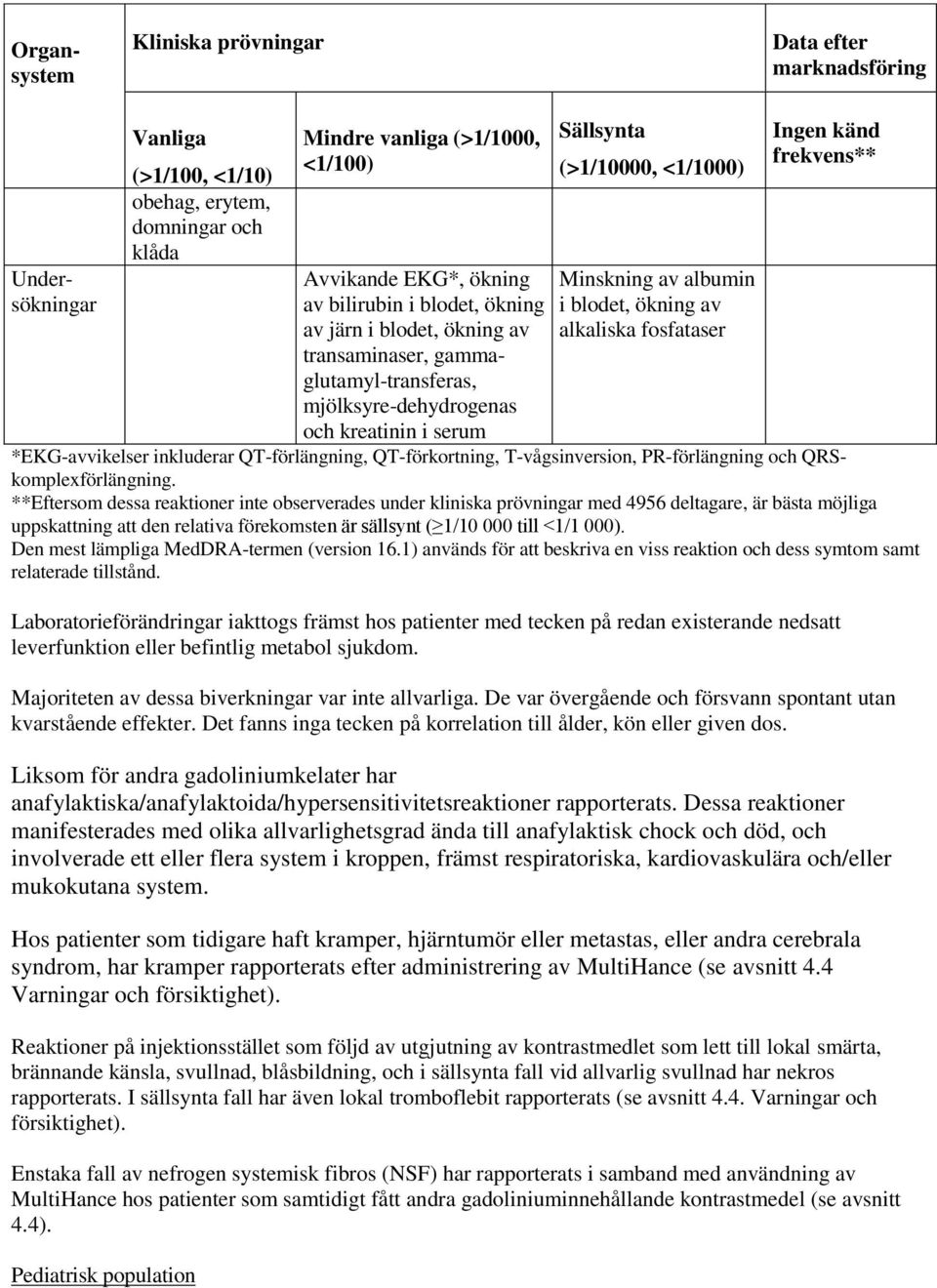 blodet, ökning av alkaliska fosfataser Ingen känd frekvens** *EKG-avvikelser inkluderar QT-förlängning, QT-förkortning, T-vågsinversion, PR-förlängning och QRSkomplexförlängning.