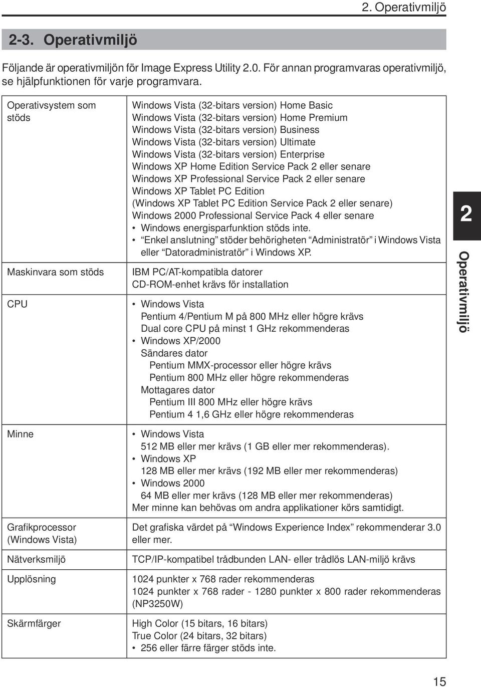 version) Home Premium Windows Vista (32-bitars version) Business Windows Vista (32-bitars version) Ultimate Windows Vista (32-bitars version) Enterprise Windows XP Home Edition Service Pack 2 eller