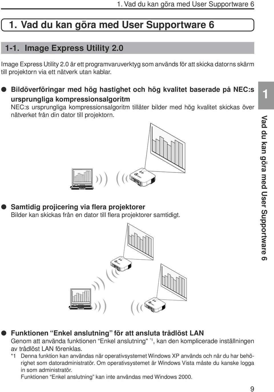 Vad du kan göra med User Supportware 6 1. Vad du kan göra med User Supportware 6 1-1. Image Express Utility 2.0 Image Express Utility 2.