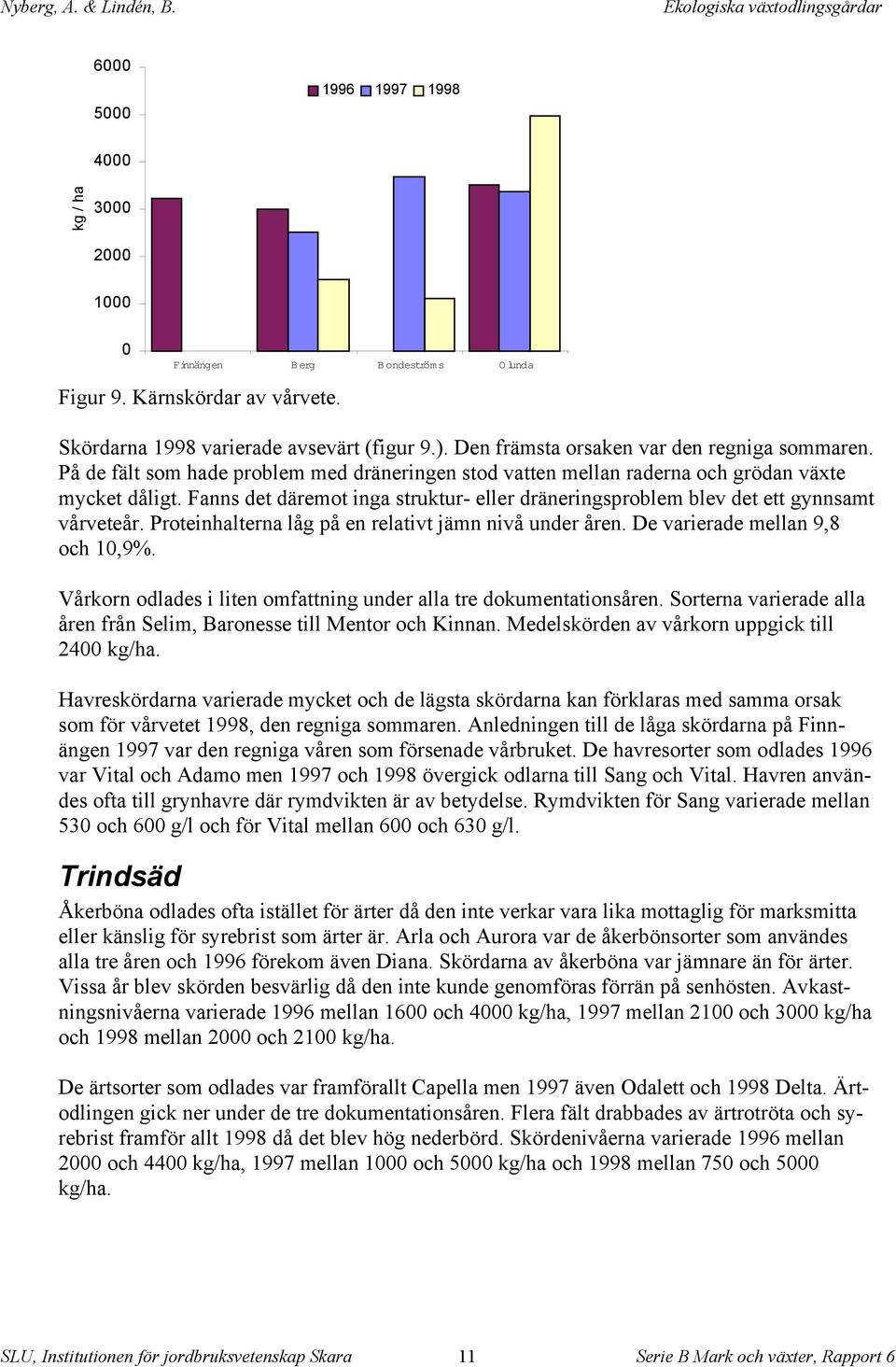 Proteinhalterna låg på en relativt jämn nivå under åren. De varierade mellan 9,8 och 1,9%. Vårkorn odlades i liten omfattning under alla tre dokumentationsåren.