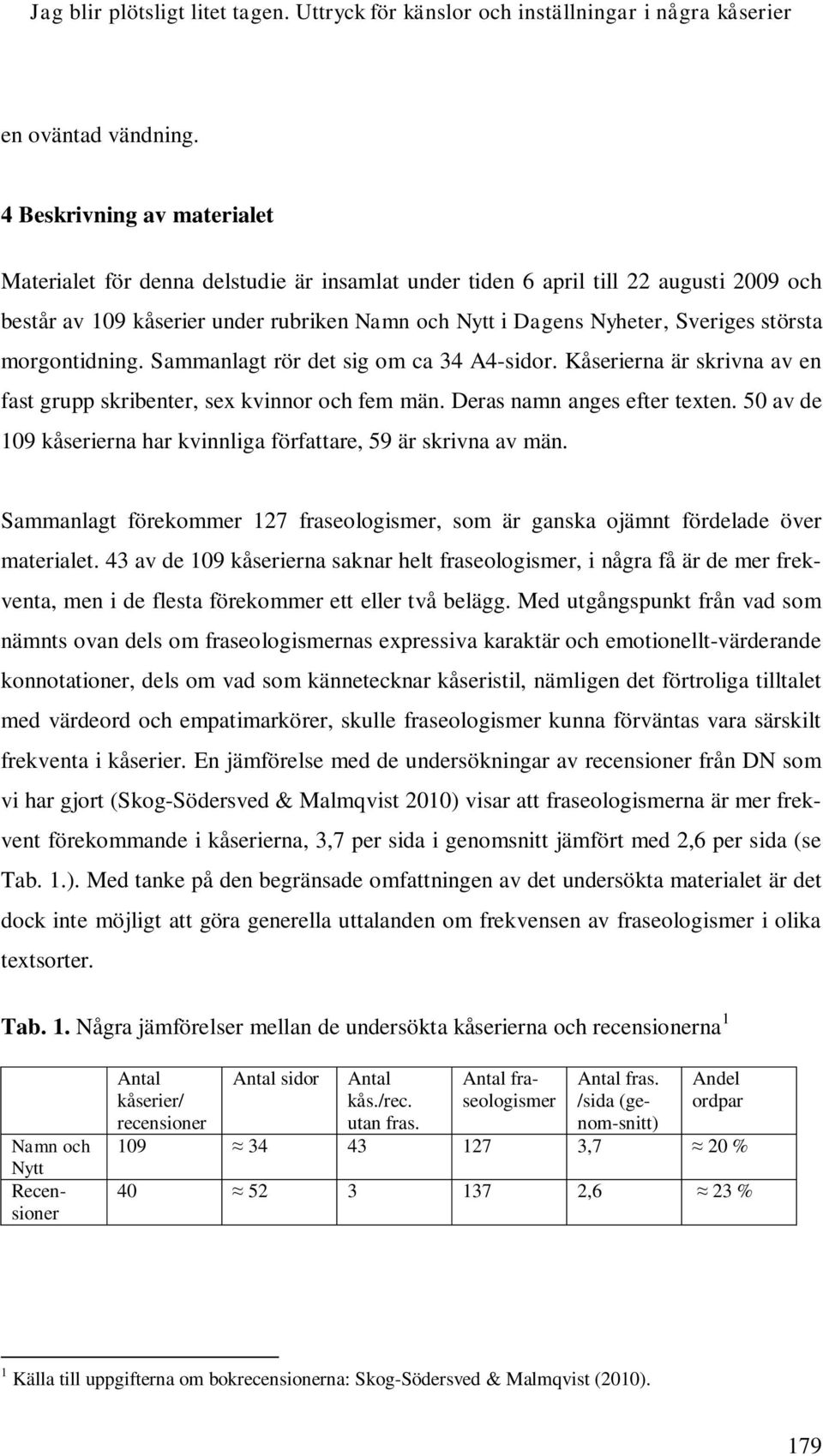 största morgontidning. Sammanlagt rör det sig om ca 34 A4-sidor. Kåserierna är skrivna av en fast grupp skribenter, sex kvinnor och fem män. Deras namn anges efter texten.