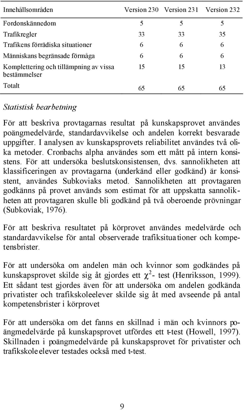 korrekt besvarade uppgifter. I analysen av kunskapsprovets reliabilitet användes två olika metoder. Cronbachs alpha användes som ett mått på intern konsistens.