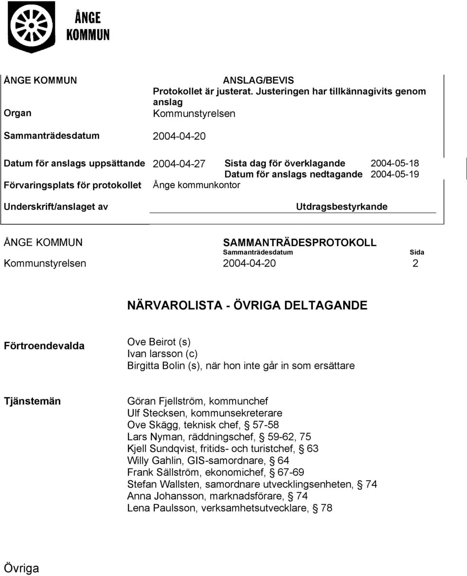 Förvaringsplats för protokollet Ånge kommunkontor 2004-05-18 2004-05-19 Underskrift/anslaget av Utdragsbestyrkande ÅNGE KOMMUN SAMMANTRÄDESPROTOKOLL Sammanträdesdatum Kommunstyrelsen 2004-04-20 2