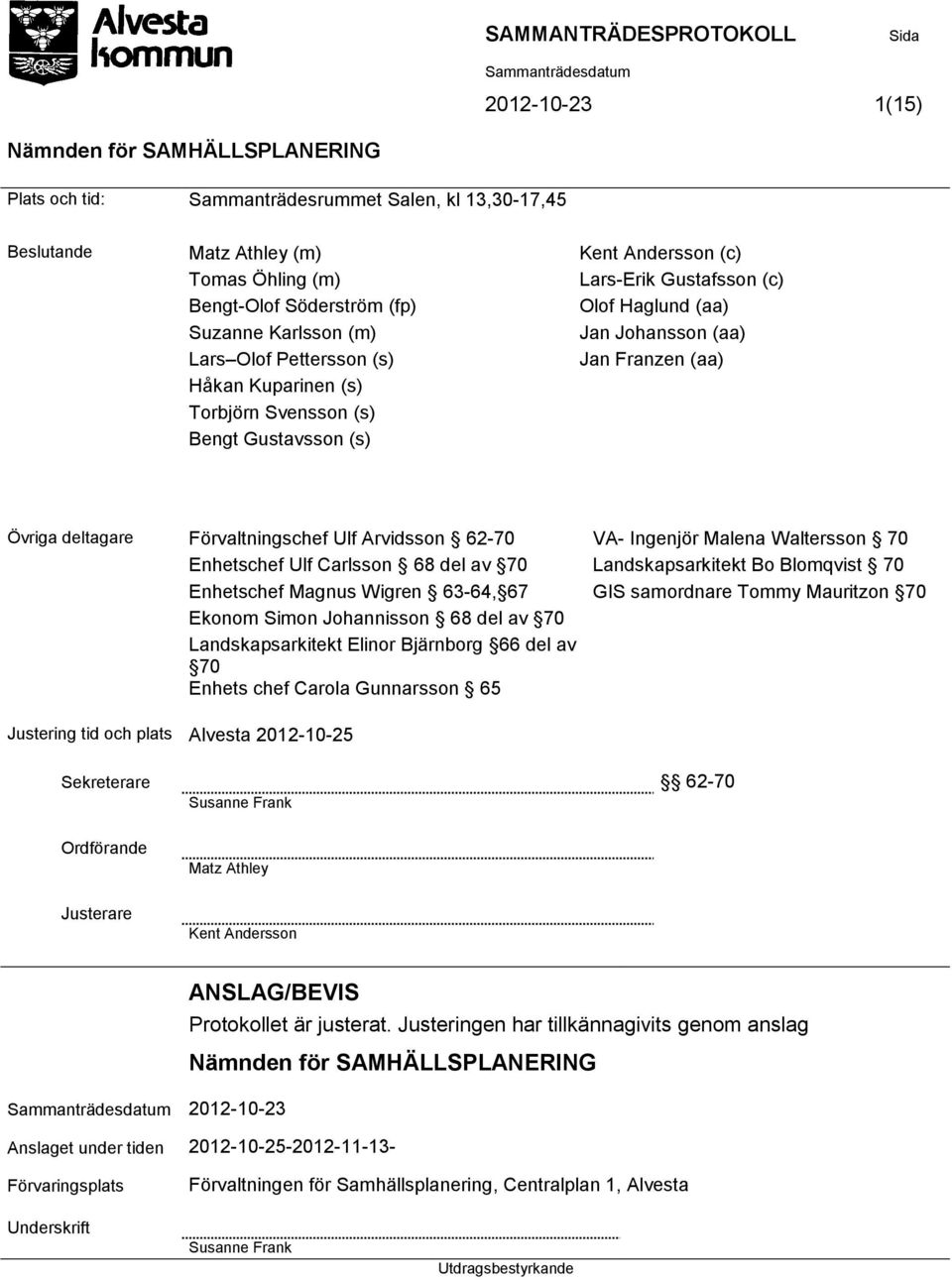 Arvidsson 62-70 VA- Ingenjör Malena Waltersson 70 Enhetschef Ulf Carlsson 68 del av 70 Landskapsarkitekt Bo Blomqvist 70 Enhetschef Magnus Wigren 63-64, 67 GIS samordnare Tommy Mauritzon 70 Ekonom