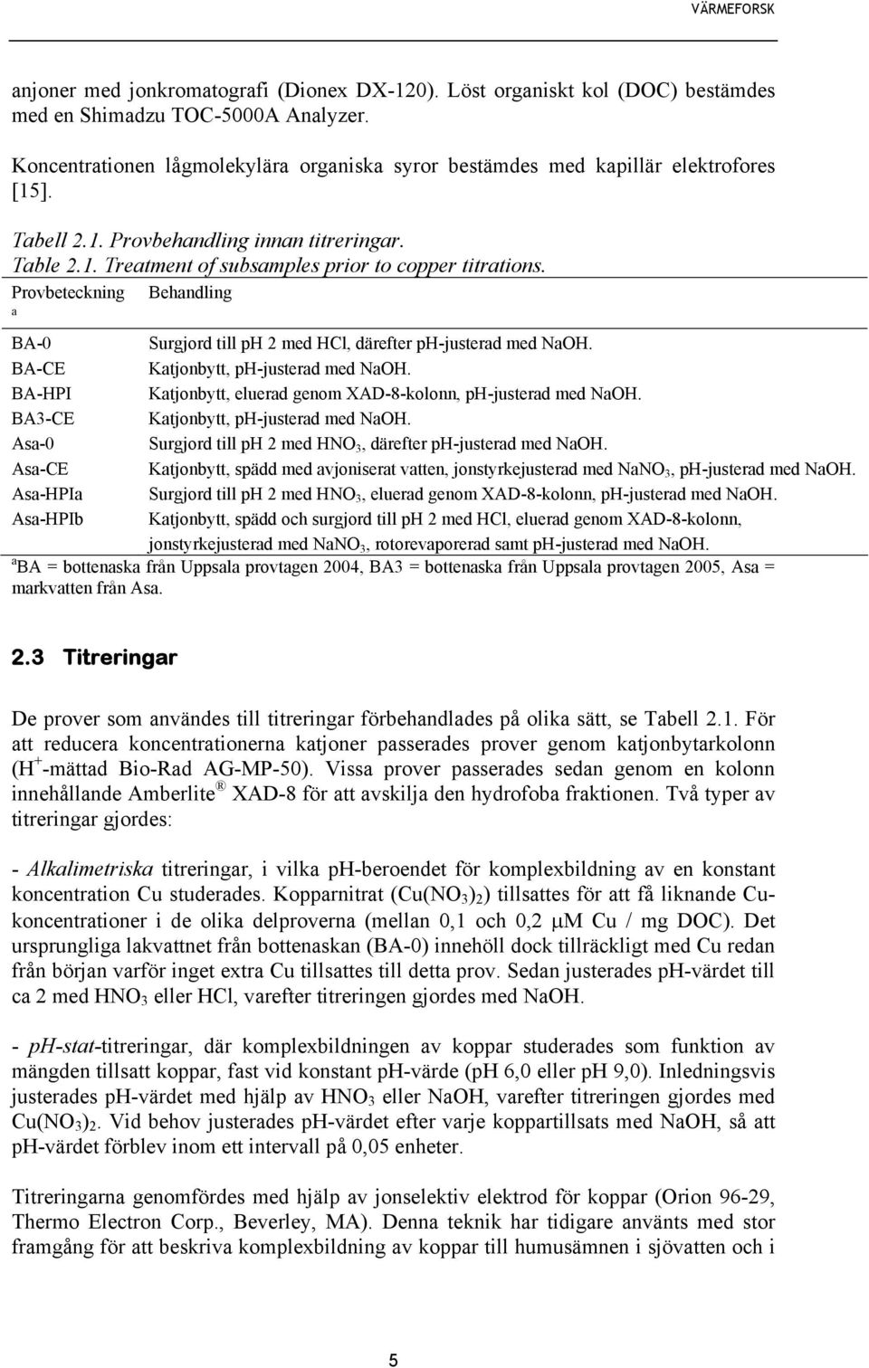 Provbeteckning Behandling a BA-0 Surgjord till ph 2 med HCl, därefter ph-justerad med NaOH. BA-CE Katjonbytt, ph-justerad med NaOH. BA-HPI Katjonbytt, eluerad genom XAD-8-kolonn, ph-justerad med NaOH.