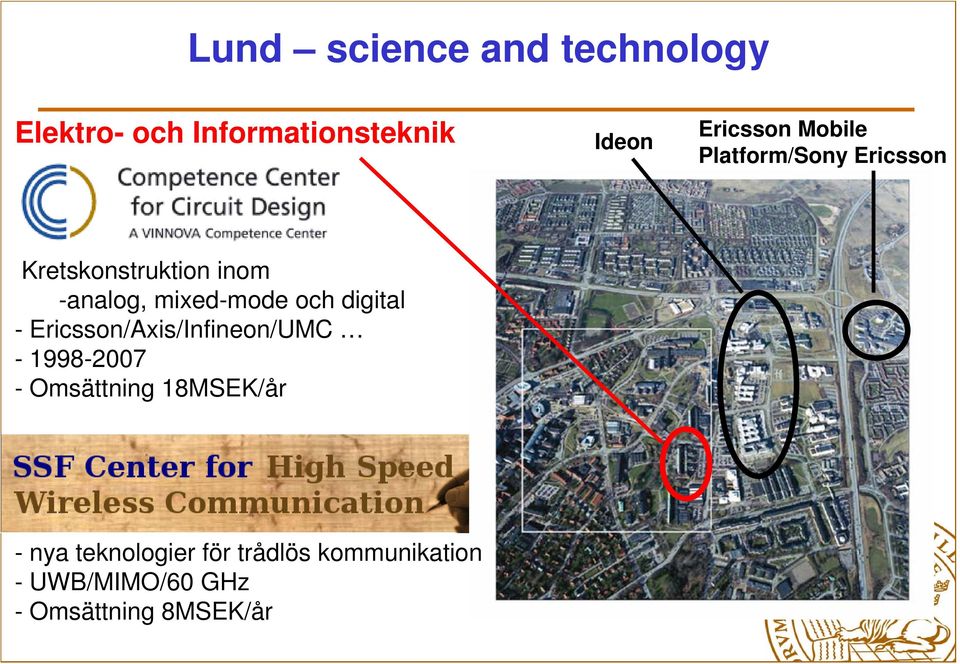 digital - Ericsson/Axis/Infineon/UMC - 1998-2007 - Omsättning 18MSEK/år -