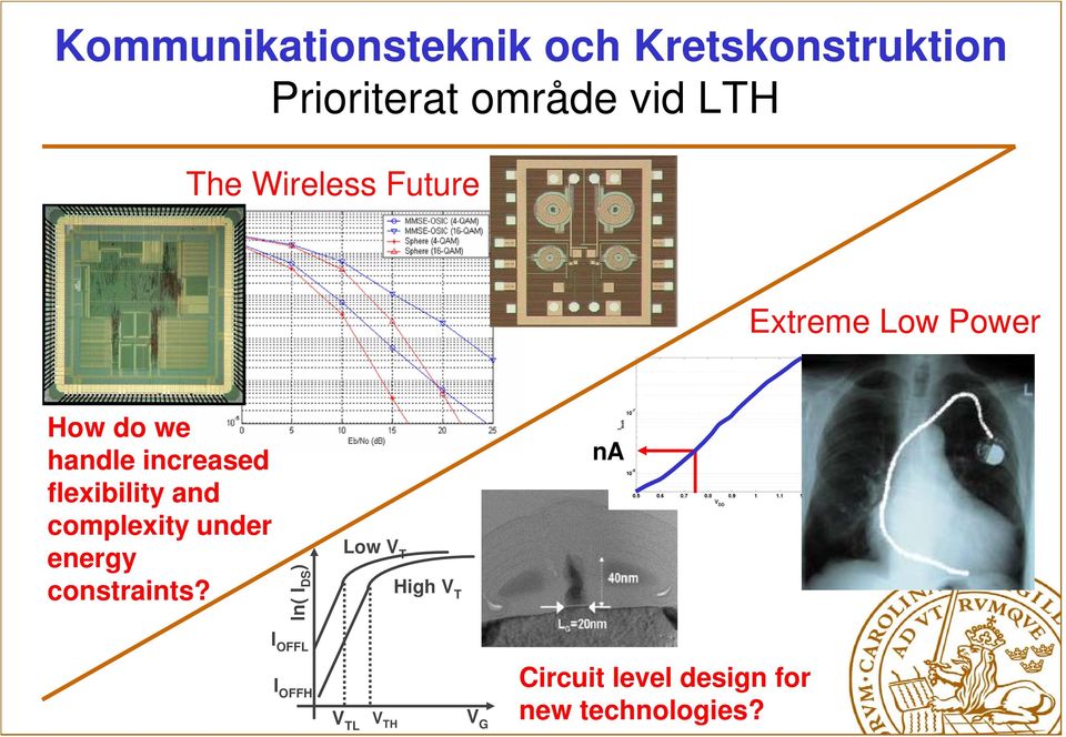 flexibility and complexity under energy constraints?