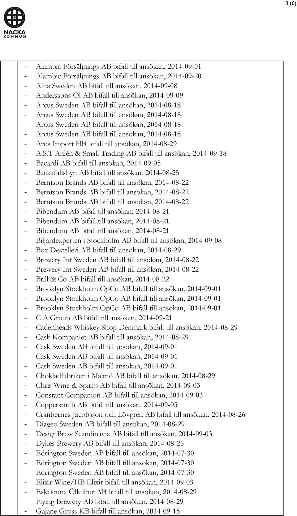 T Ahlén & Small Trading AB bifall till ansökan, 2014-09-18 - Bacardi AB bifall till ansökan, 2014-09-05 - Backafallsbyn AB bifall till ansökan, 2014-08-25 - Berntson Brands AB bifall till ansökan,