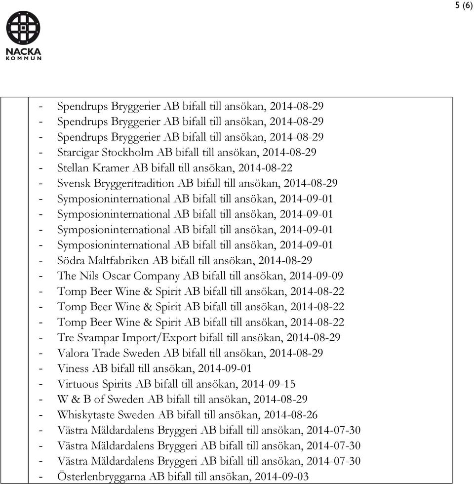 ansökan, 2014-08-22 - Tomp Beer Wine & Spirit AB bifall till ansökan, 2014-08-22 - Tre Svampar Import/Export bifall till ansökan, 2014-08-29 - Valora Trade Sweden AB bifall till ansökan, 2014-08-29 -