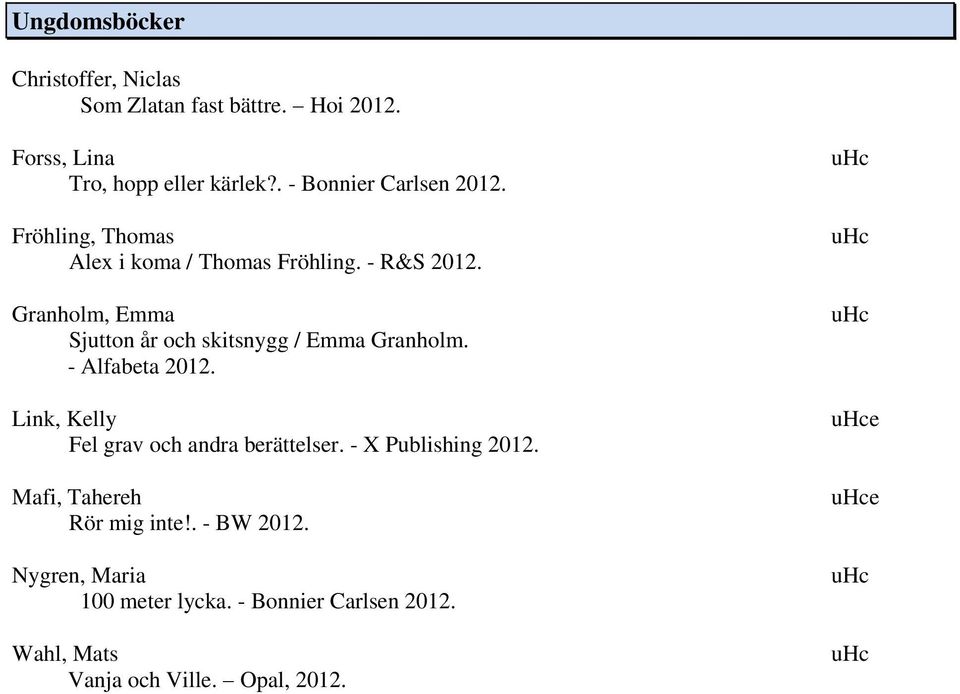 Granholm, Emma Sjutton år och skitsnygg / Emma Granholm. - Alfabeta 2012. Link, Kelly Fel grav och andra berättelser.