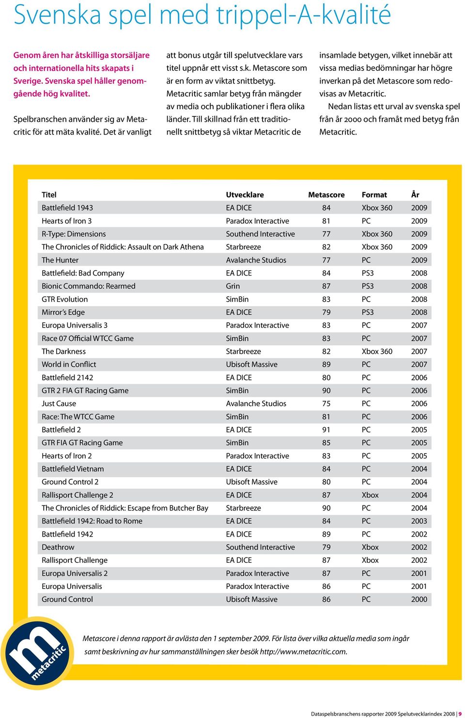 Metacritic samlar betyg från mängder av media och publikationer i flera olika länder.