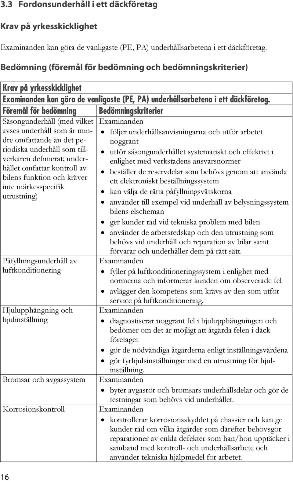 Föremål för bedömning Bedömningskriterier Säsongunderhåll (med vilket avses underhåll som är mindre omfattande än det pe- noggrant följer underhållsanvisningarna och utför arbetet riodiska underhåll