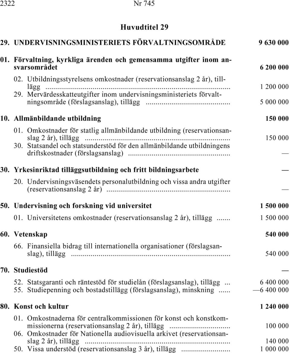 Allmänbildande utbildning i 150 000 01. Omkostnader för statlig allmänbildande utbildning (reservationsanslag, tillägg i... 150 000 30.