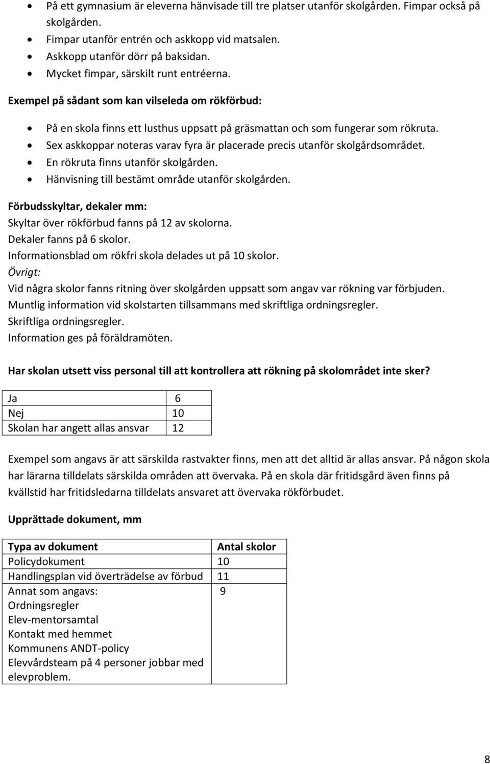 Sex askkoppar noteras varav fyra är placerade precis utanför skolgårdsområdet. En rökruta finns utanför skolgården. Hänvisning till bestämt område utanför skolgården.