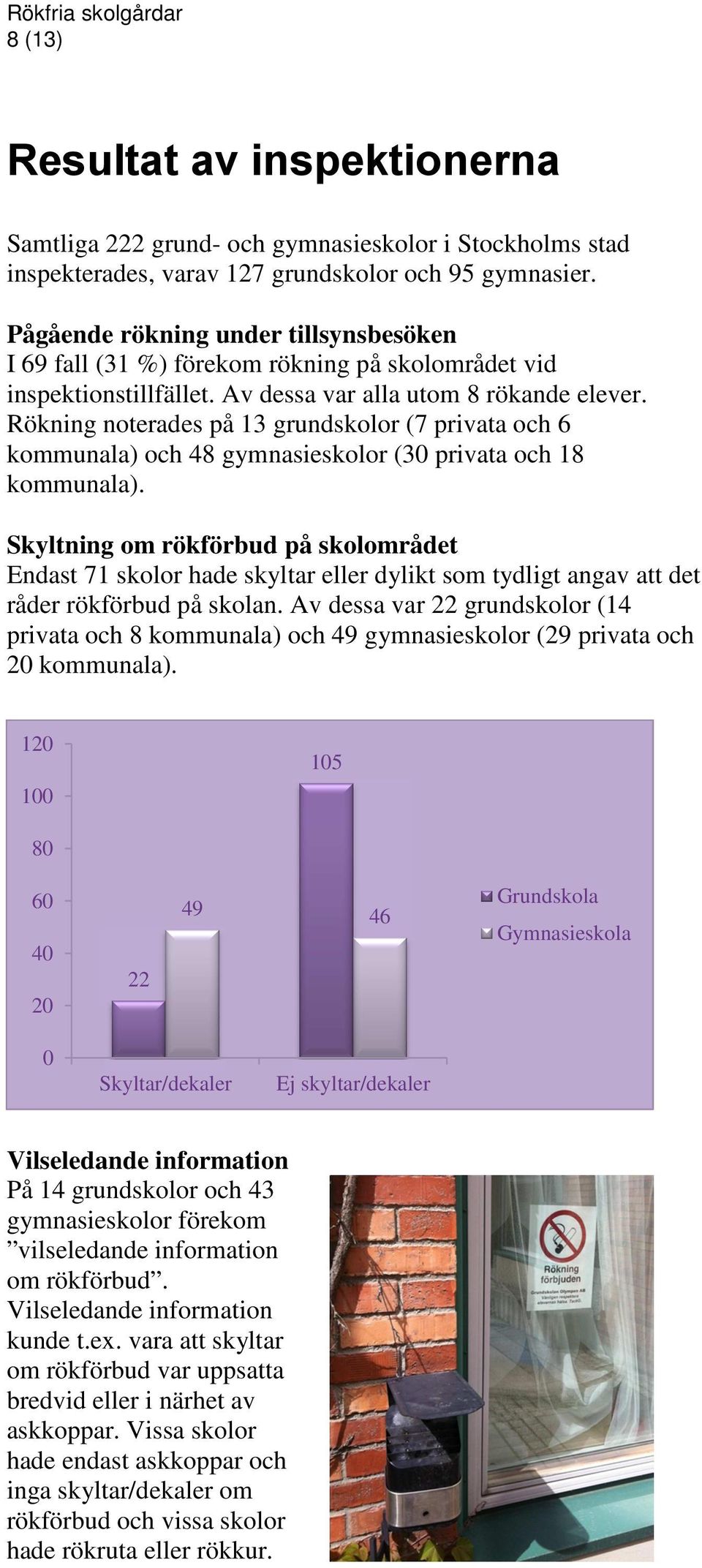 Rökning noterades på 13 grundskolor (7 privata och 6 kommunala) och 48 gymnasieskolor (30 privata och 18 kommunala).