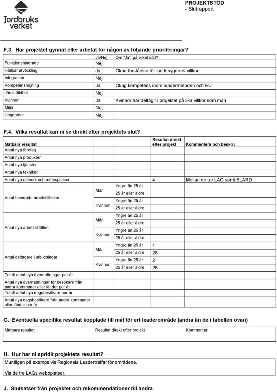 projektet på lika villkor som män Miljö Nej Ungdomar Nej F.4. Vilka resultat kan ni se direkt efter projektets slut?