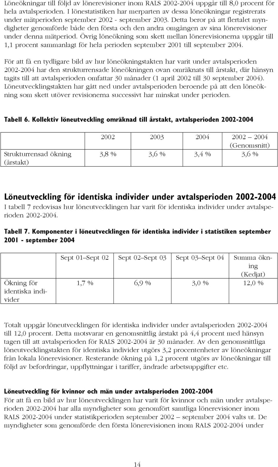 Detta beror på att flertalet myndigheter genomförde både den första och den andra omgången av sina lönerevisioner under denna mätperiod.