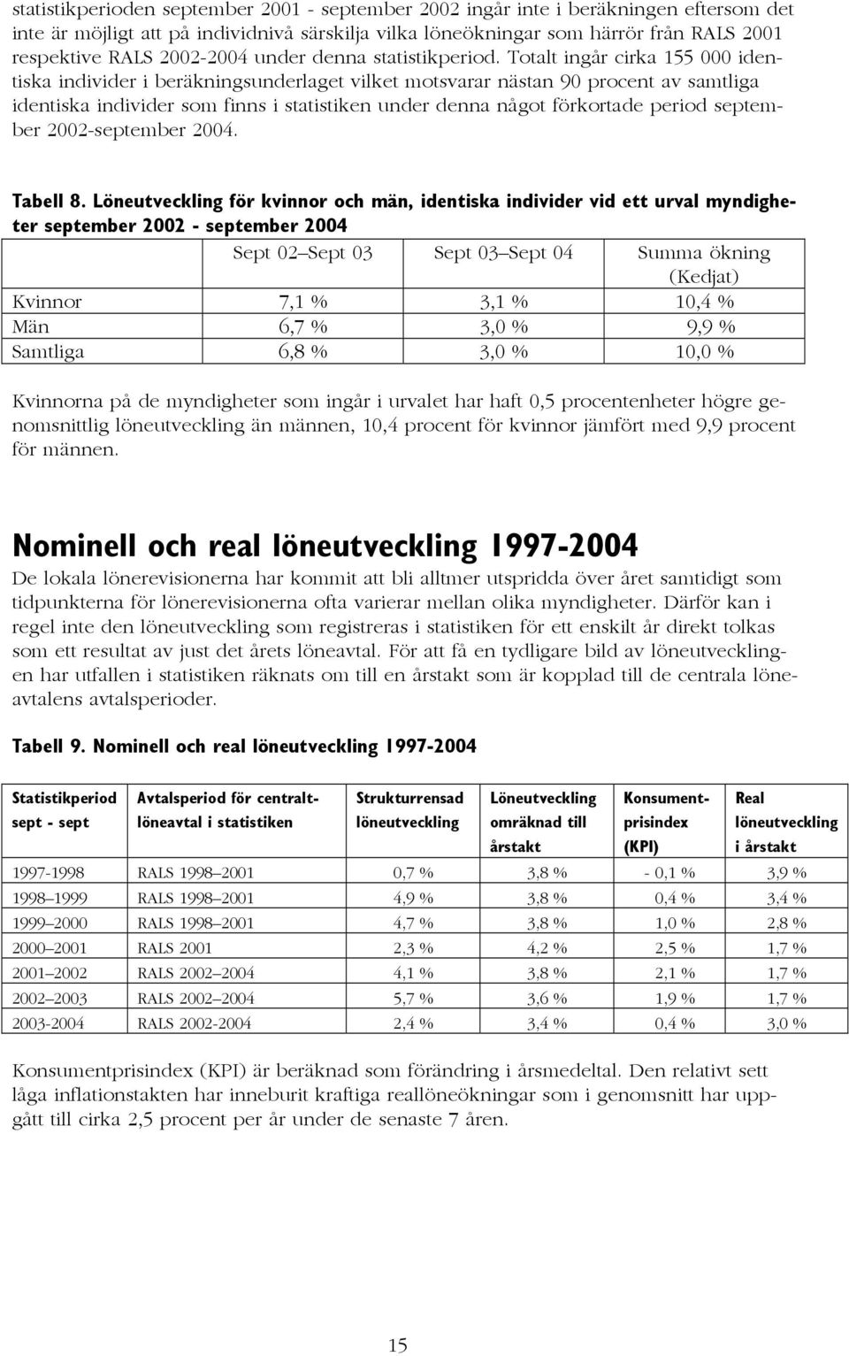 Totalt ingår cirka 155 000 identiska individer i beräkningsunderlaget vilket motsvarar nästan 90 procent av samtliga identiska individer som finns i statistiken under denna något förkortade period