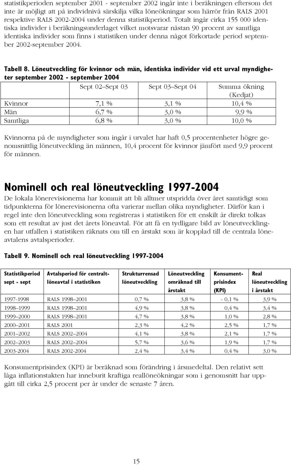 Totalt ingår cirka 155 000 identiska individer i beräkningsunderlaget vilket motsvarar nästan 90 procent av samtliga identiska individer som finns i statistiken under denna något förkortade period