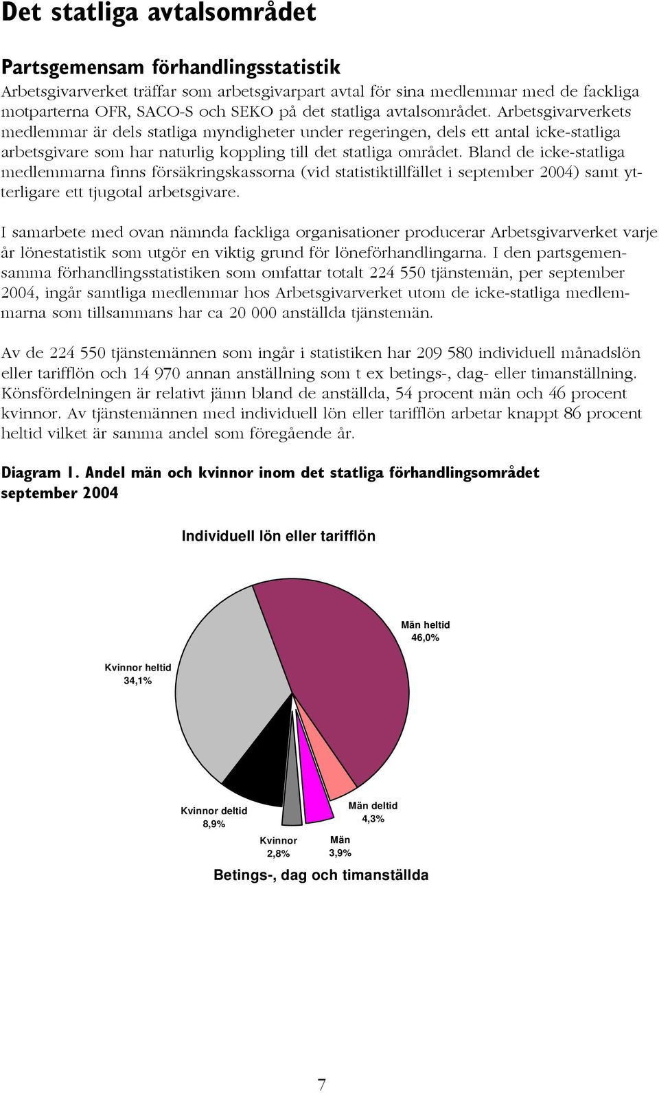 Bland de icke-statliga medlemmarna finns försäkringskassorna (vid statistiktillfället i september 2004) samt ytterligare ett tjugotal arbetsgivare.