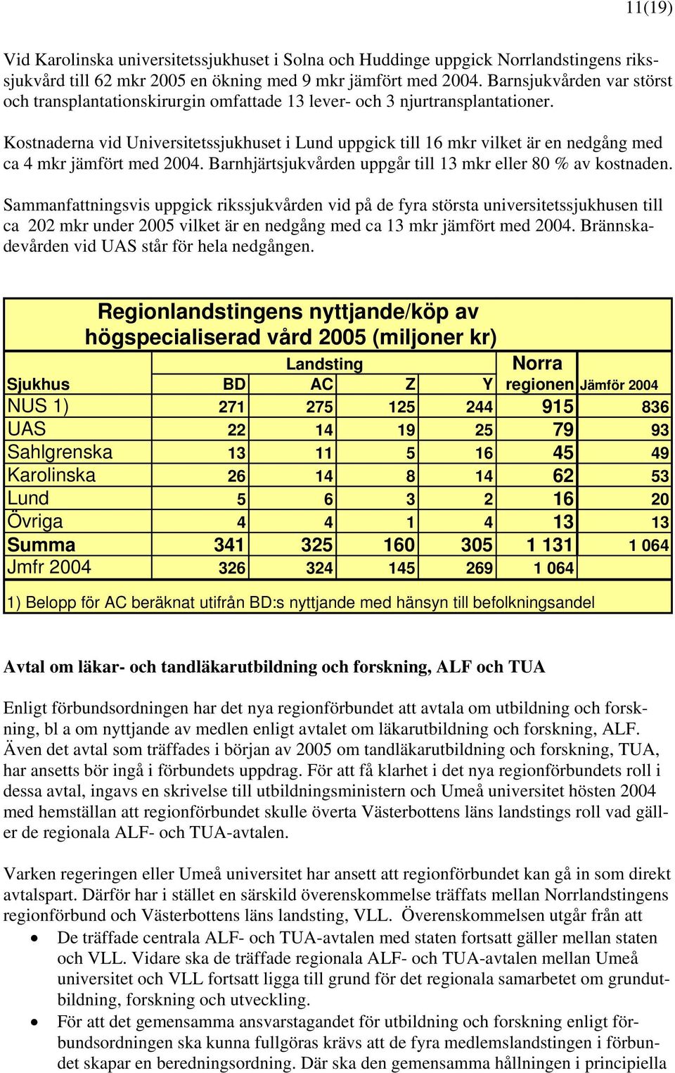 Kostnaderna vid Universitetssjukhuset i Lund uppgick till 16 mkr vilket är en nedgång med ca 4 mkr jämfört med 2004. Barnhjärtsjukvården uppgår till 13 mkr eller 80 % av kostnaden.