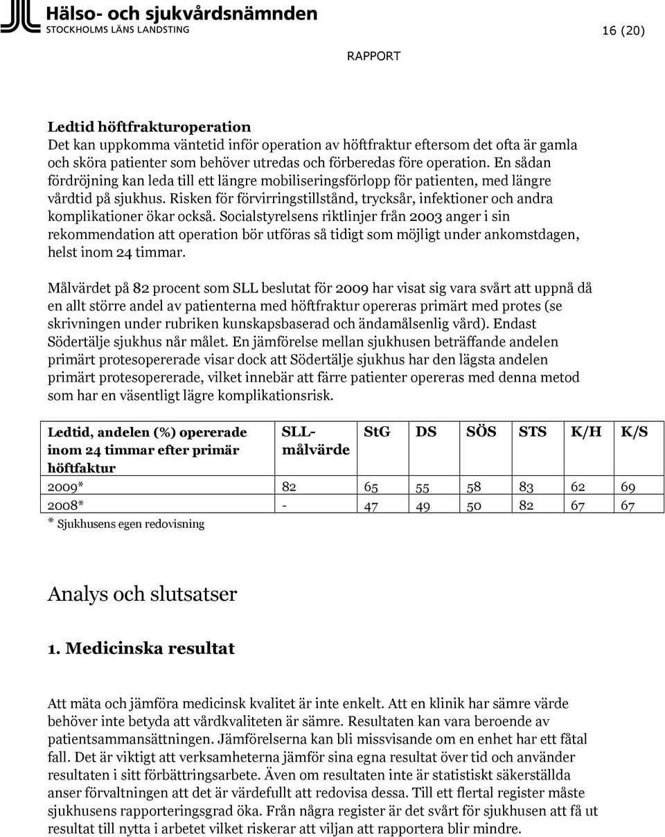 Risken för förvirringstillstånd, trycksår, infektioner och andra komplikationer ökar också.