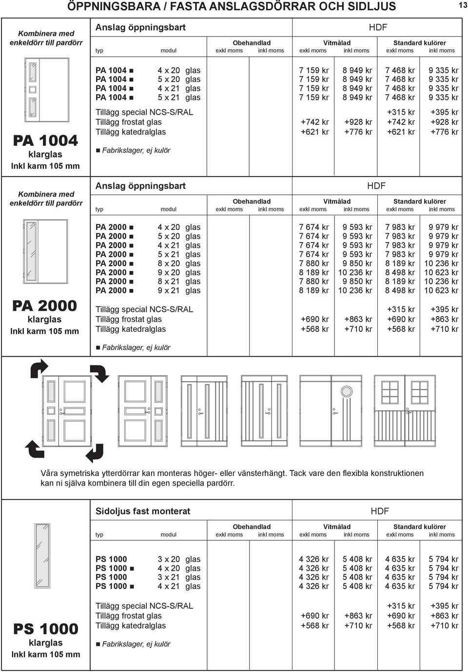 949 kr 7 468 kr 9 335 kr Tillägg special NCS-S/RAL +315 kr +395 kr Tillägg frostat glas +742 kr +928 kr +742 kr +928 kr Tillägg katedralglas +621 kr +776 kr +621 kr +776 kr Anslag öppningsbart exkl