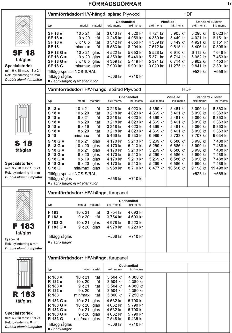 kr 4 056 kr 4 359 kr 5 449 kr 4 921 kr 6 151 kr SF 18 min/max 6 563 kr 8 204 kr 7 612 kr 9 515 kr 8 406 kr 10 508 kr SF 18 G 10 x 21 glas 4 522 kr 5 653 kr 5 528 kr 6 910 kr 6 118 kr 7 648 kr SF 18 G