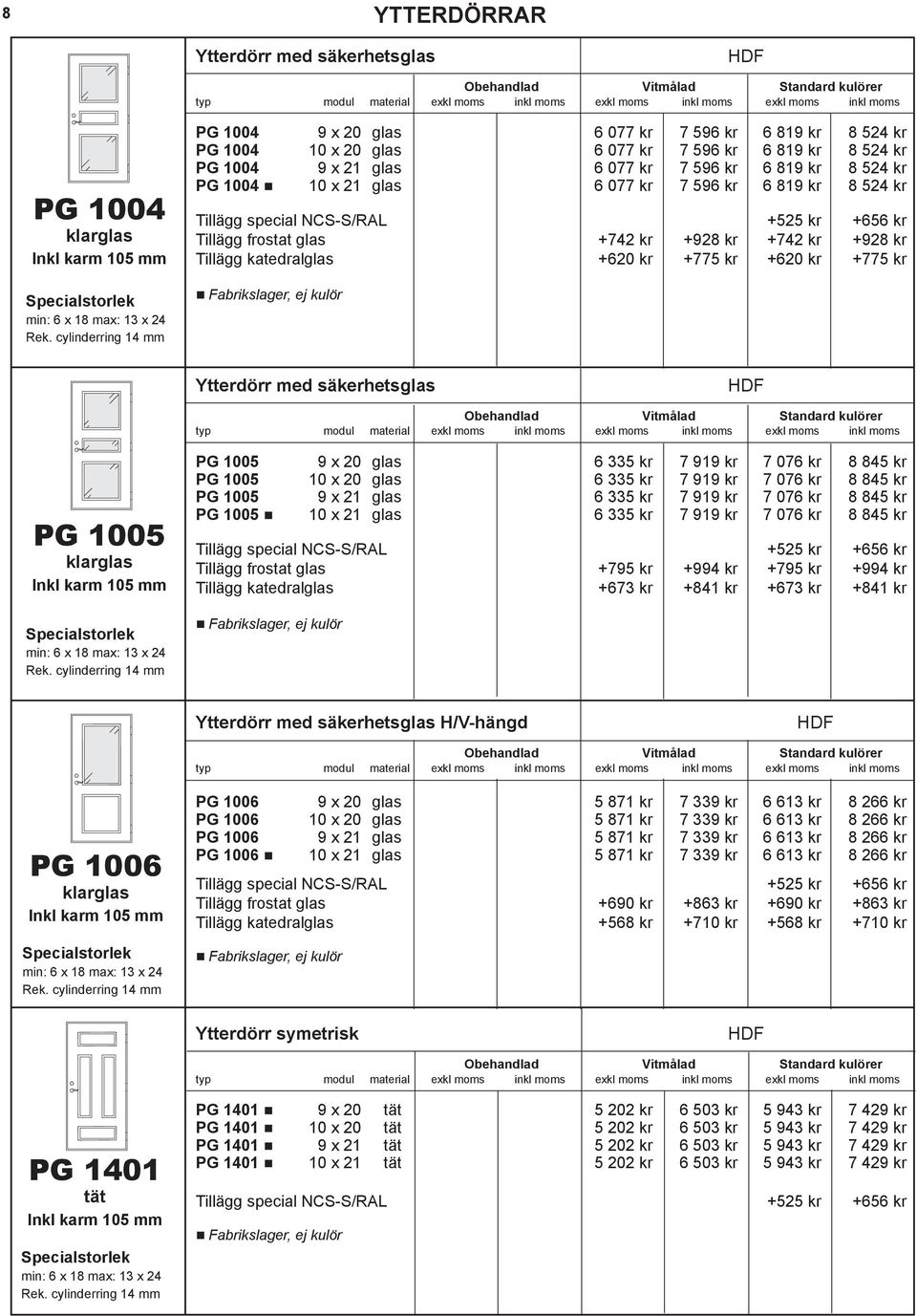 säkerhetsglas PG 1005 PG 1005 9 x 20 glas 6 335 kr 7 919 kr 7 076 kr 8 845 kr PG 1005 10 x 20 glas 6 335 kr 7 919 kr 7 076 kr 8 845 kr PG 1005 9 x 21 glas 6 335 kr 7 919 kr 7 076 kr 8 845 kr PG 1005