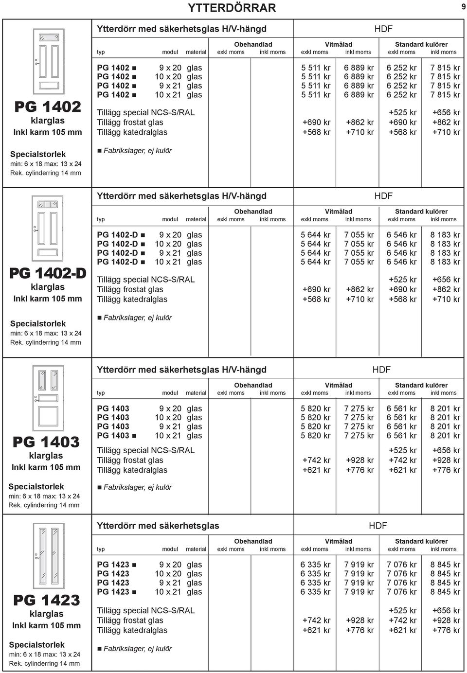 x 20 glas 5 644 kr 7 055 kr 6 546 kr 8 183 kr PG 1402-D 10 x 20 glas 5 644 kr 7 055 kr 6 546 kr 8 183 kr PG 1402-D 9 x 21 glas 5 644 kr 7 055 kr 6 546 kr 8 183 kr PG 1402-D 10 x 21 glas 5 644 kr 7