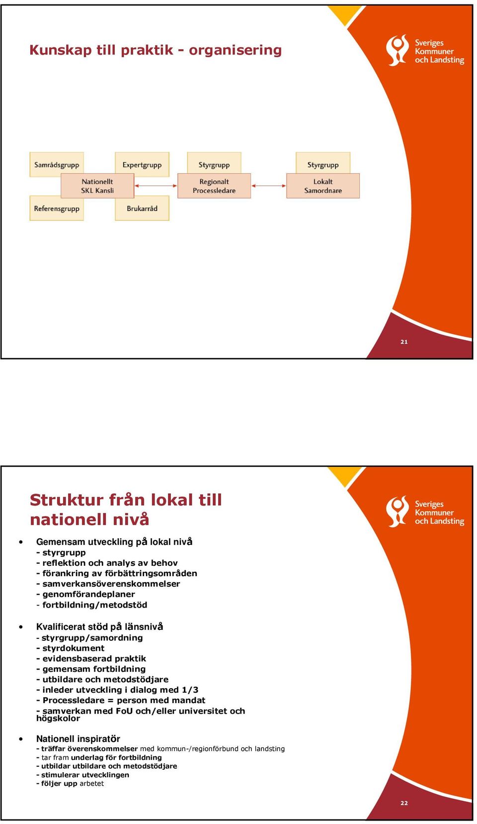 gemensam fortbildning - utbildare och metodstödjare - inleder utveckling i dialog med 1/3 - Processledare = person med mandat - samverkan med FoU och/eller universitet och högskolor