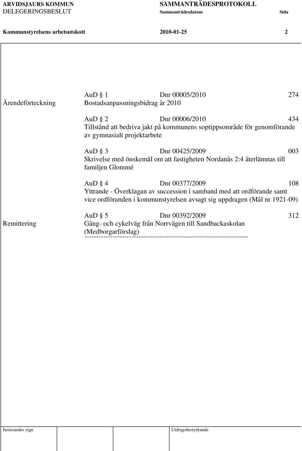 Glommé AuD 4 Dnr 00377/2009 108 Yttrande - Överklagan av succession i samband med att ordförande samt vice ordföranden i kommunstyrelsen avsagt sig uppdragen (Mål nr 1921-09)