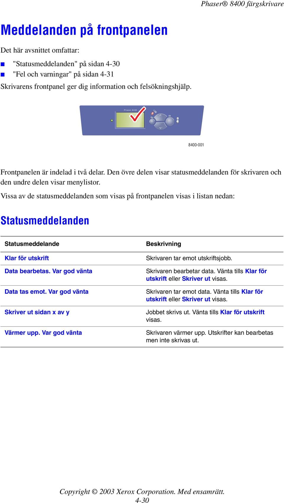 Vissa av de statusmeddelanden som visas på frontpanelen visas i listan nedan: Statusmeddelanden Statusmeddelande Klar för utskrift Data bearbetas. Var god vänta Data tas emot.