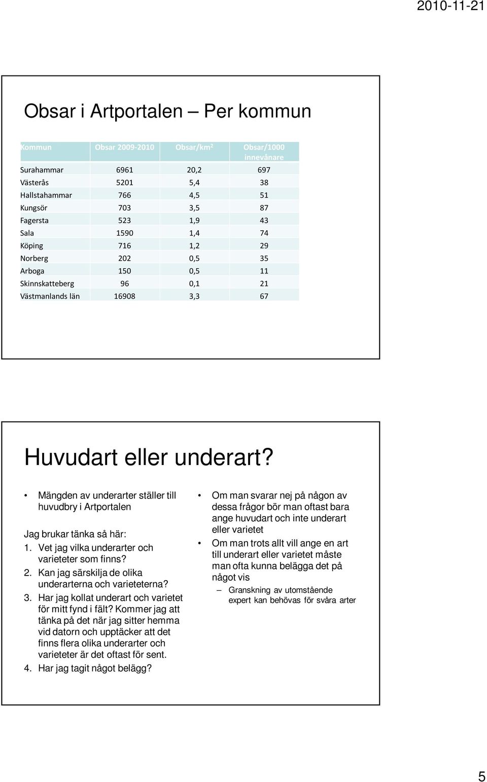 Mängden av underarter ställer till huvudbry i Artportalen Jag brukar tänka så här: 1. Vet jag vilka underarter och varieteter som finns? 2. Kan jag särskilja de olika underarterna och varieteterna? 3.