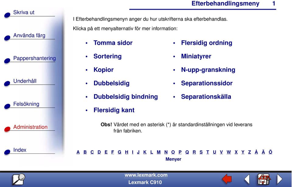 Sortering Kopior Dubbelsidig Dubbelsidig bindning Flersidig kant Miniatyrer