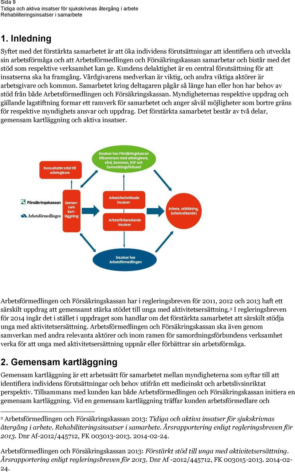 bistår med det stöd som respektive verksamhet kan ge. Kundens delaktighet är en central förutsättning för att insatserna ska ha framgång.