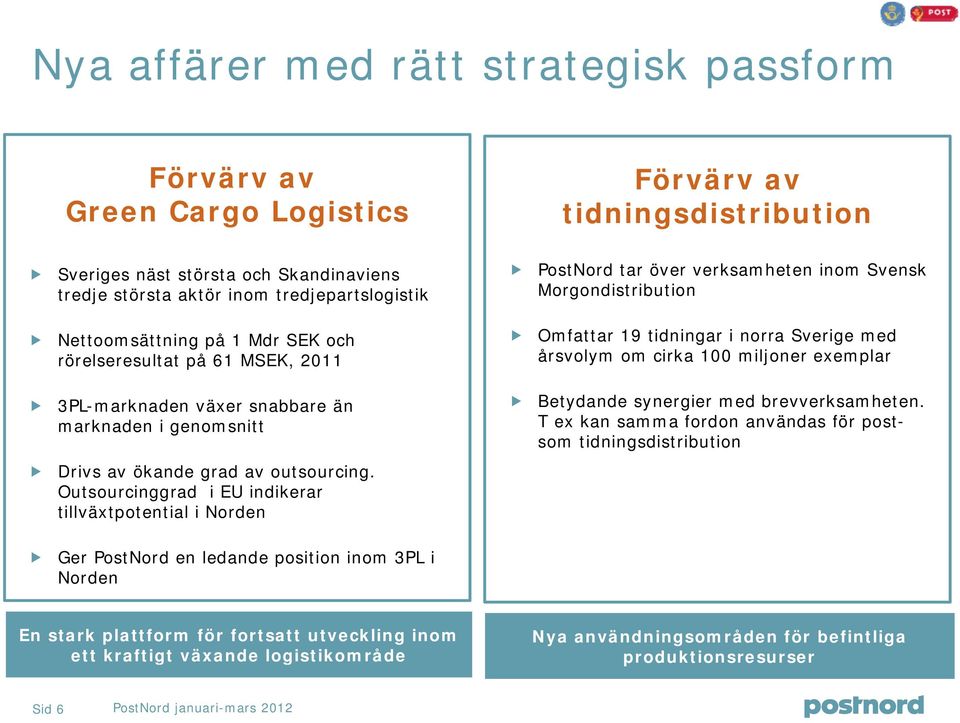 exemplar 3PL-marknaden växer snabbare än marknaden i genomsnitt Betydande synergier med brevverksamheten.