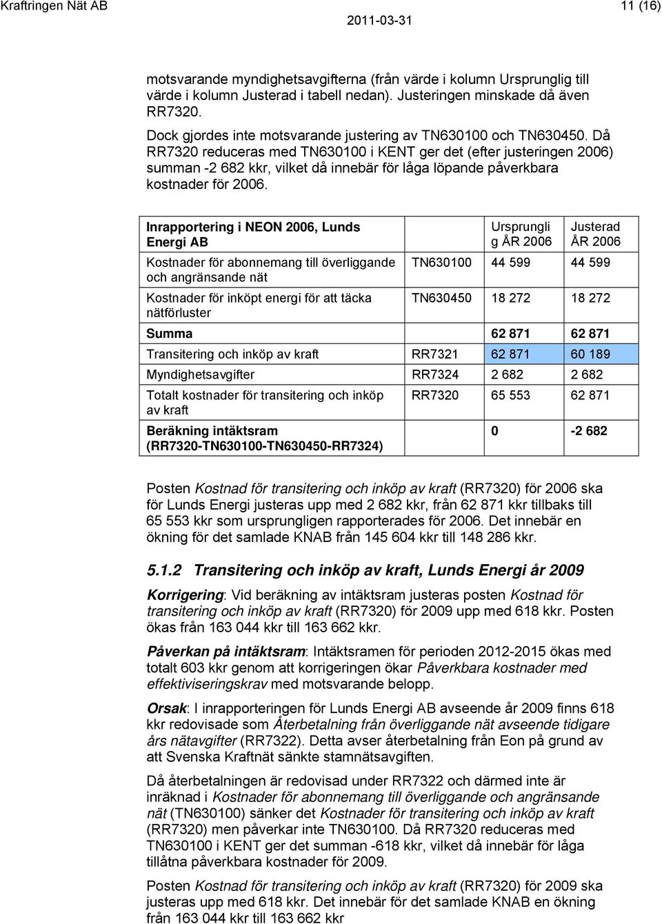 Då RR7320 reduceras med TN630100 i KENT ger det (efter justeringen 2006) summan -2 682 kkr, vilket då innebär för låga löpande påverkbara kostnader för 2006.