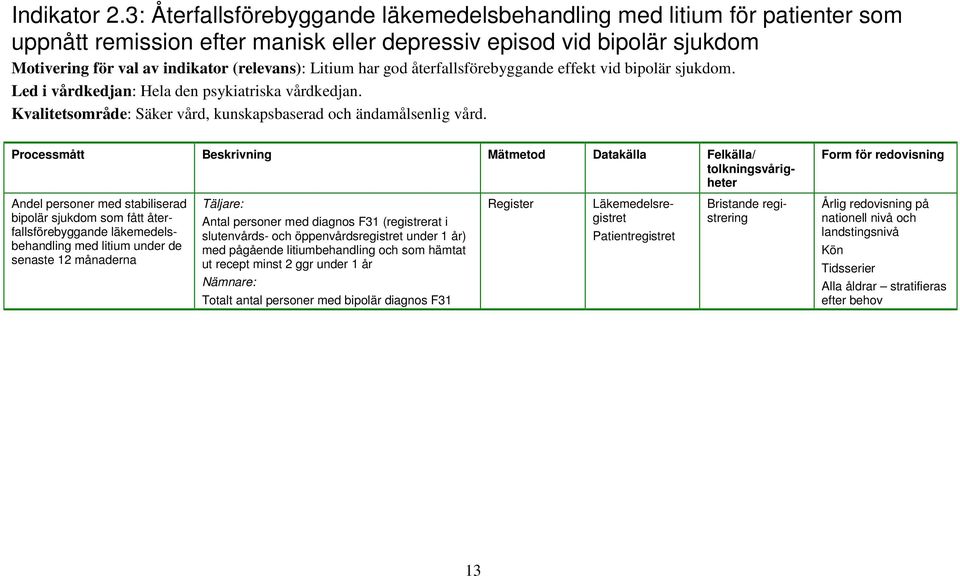 har god återfallsförebyggande effekt vid bipolär sjukdom. Led i vårdkedjan: Hela den psykiatriska vårdkedjan. Kvalitetsområde: Säker vård, kunskapsbaserad och ändamålsenlig vård.