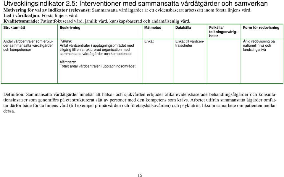 Led i vårdkedjan: Första linjens vård. Kvalitetsområde: Patientfokuserad vård, jämlik vård, kunskapsbaserad och ändamålsenlig vård.