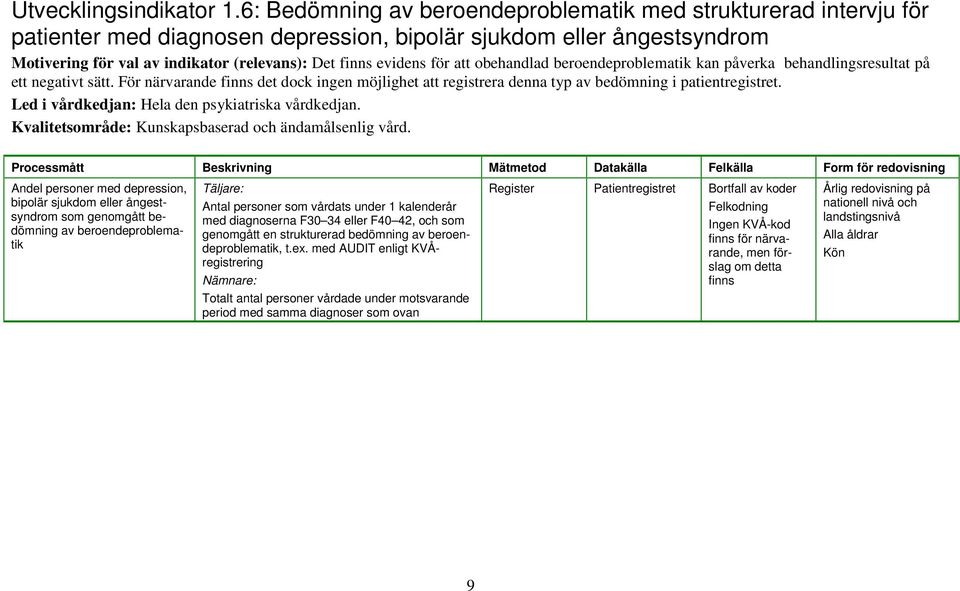 för att obehandlad beroendeproblematik kan påverka behandlingsresultat på ett negativt sätt. För närvarande finns det dock ingen möjlighet att registrera denna typ av bedömning i patientregistret.