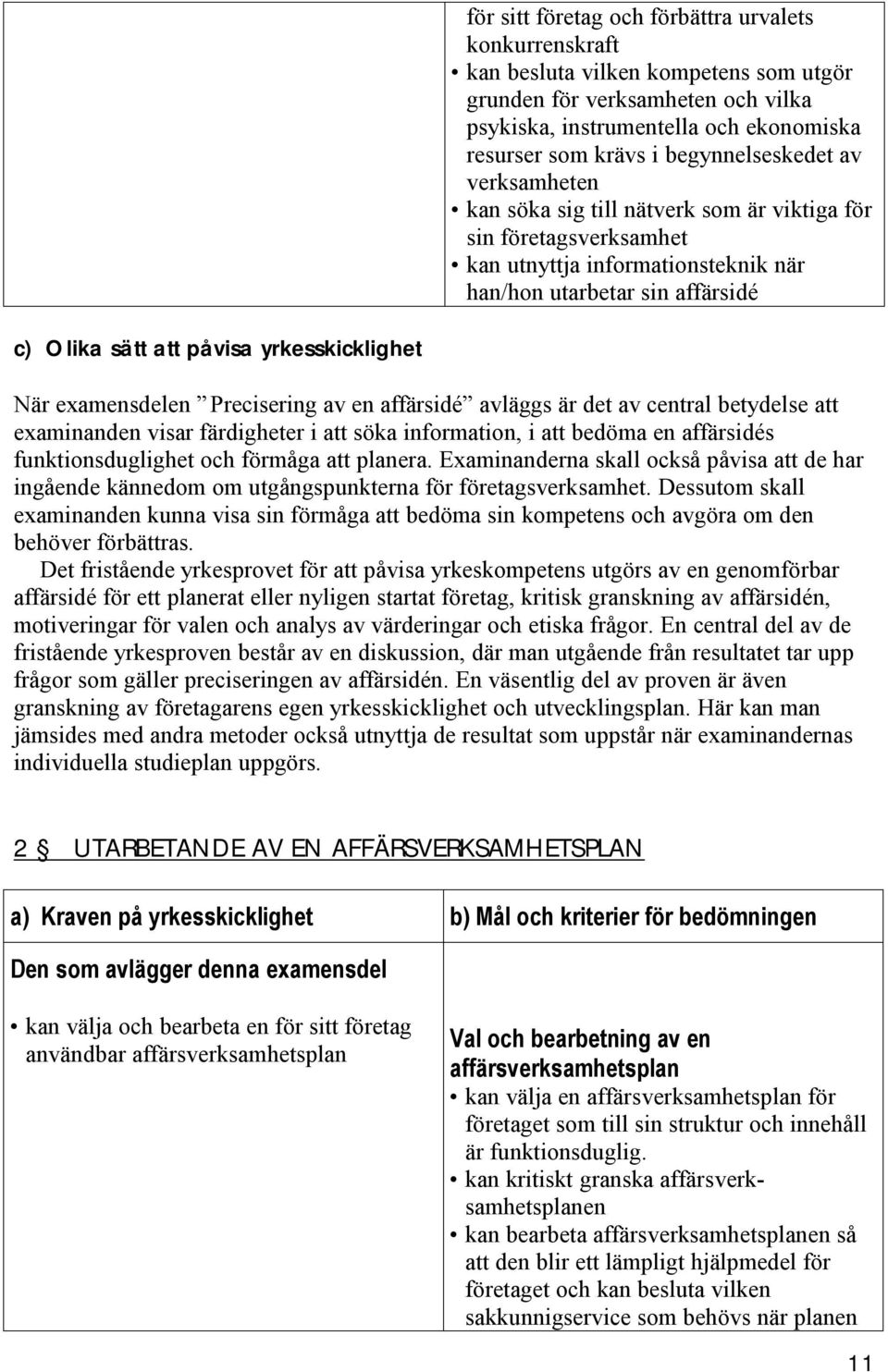 yrkesskicklighet När examensdelen Precisering av en affärsidé avläggs är det av central betydelse att examinanden visar färdigheter i att söka information, i att bedöma en affärsidés